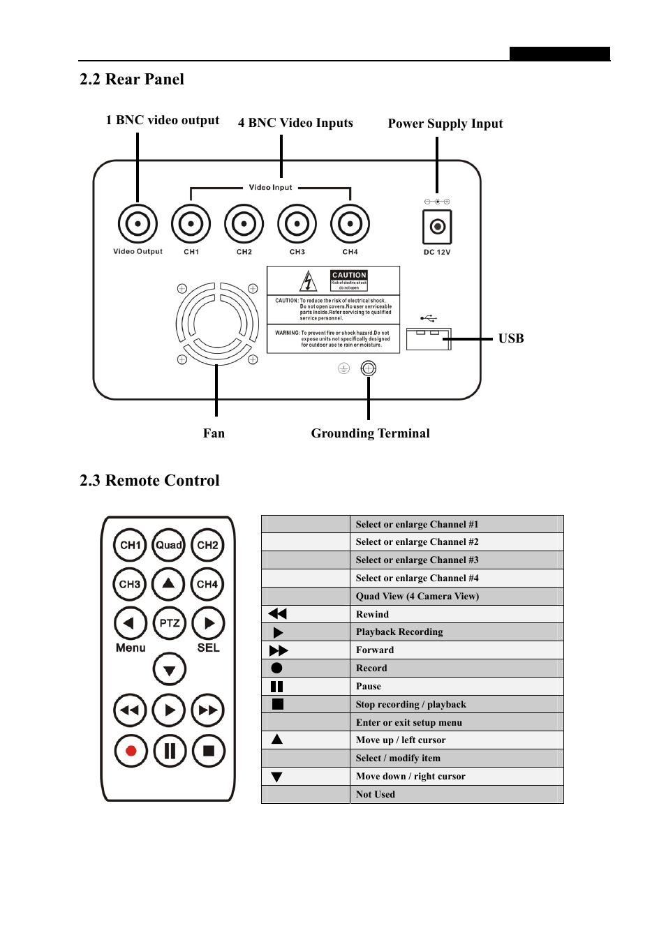 2 rear panel, 3 remote control | Swann 4-Alert SW242-DAL User Manual | Page 5 / 21