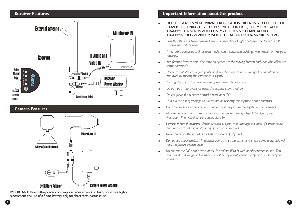 Receiver external antenna, Monitor or tv, Receiver power adaptor | Camera power adaptor, 9v battery adaptor | Swann MicroCam II User Manual | Page 4 / 4
