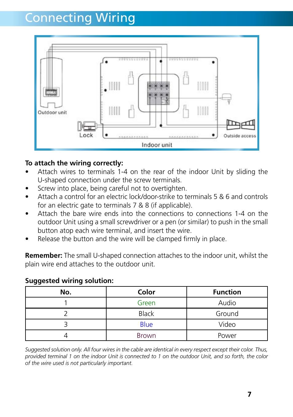 Connecting wiring | Swann INTERCOM DB-815 User Manual | Page 7 / 12