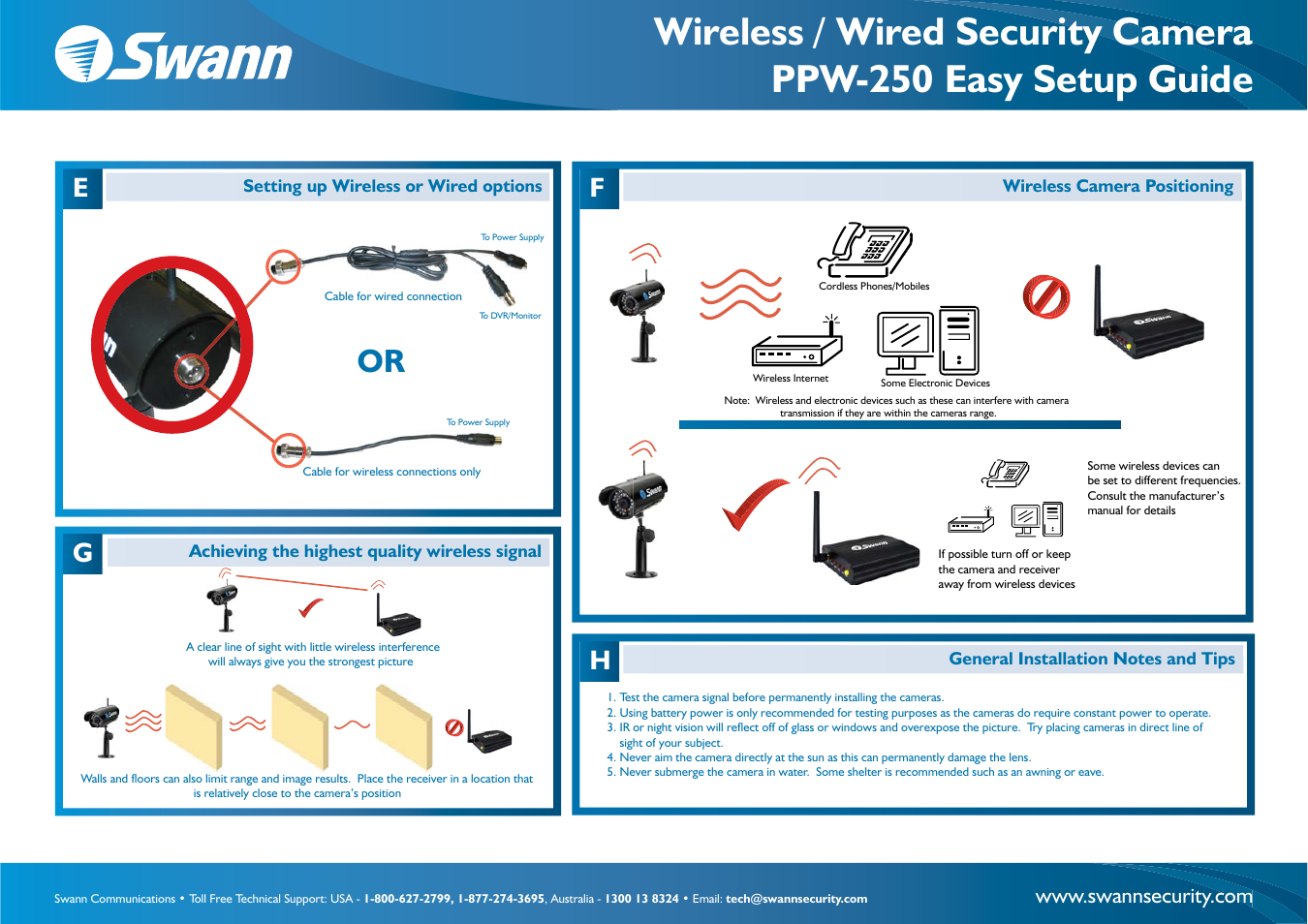 Sw231_wmx_esg2_english060409, Gf e | Swann PPW-250 User Manual | Page 2 / 2