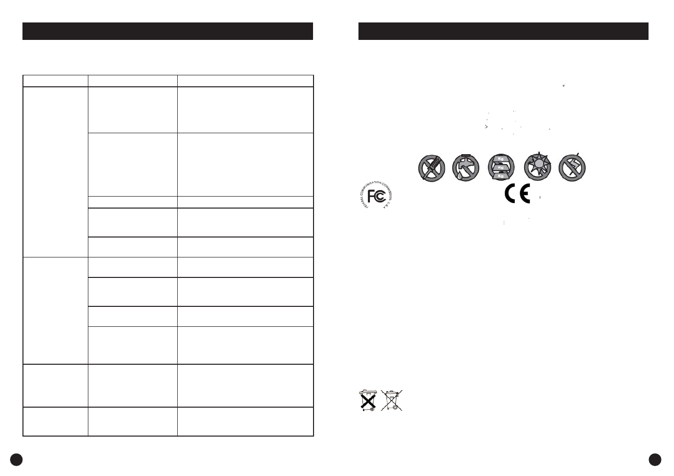 Swann ADW-300/X User Manual | Page 3 / 4