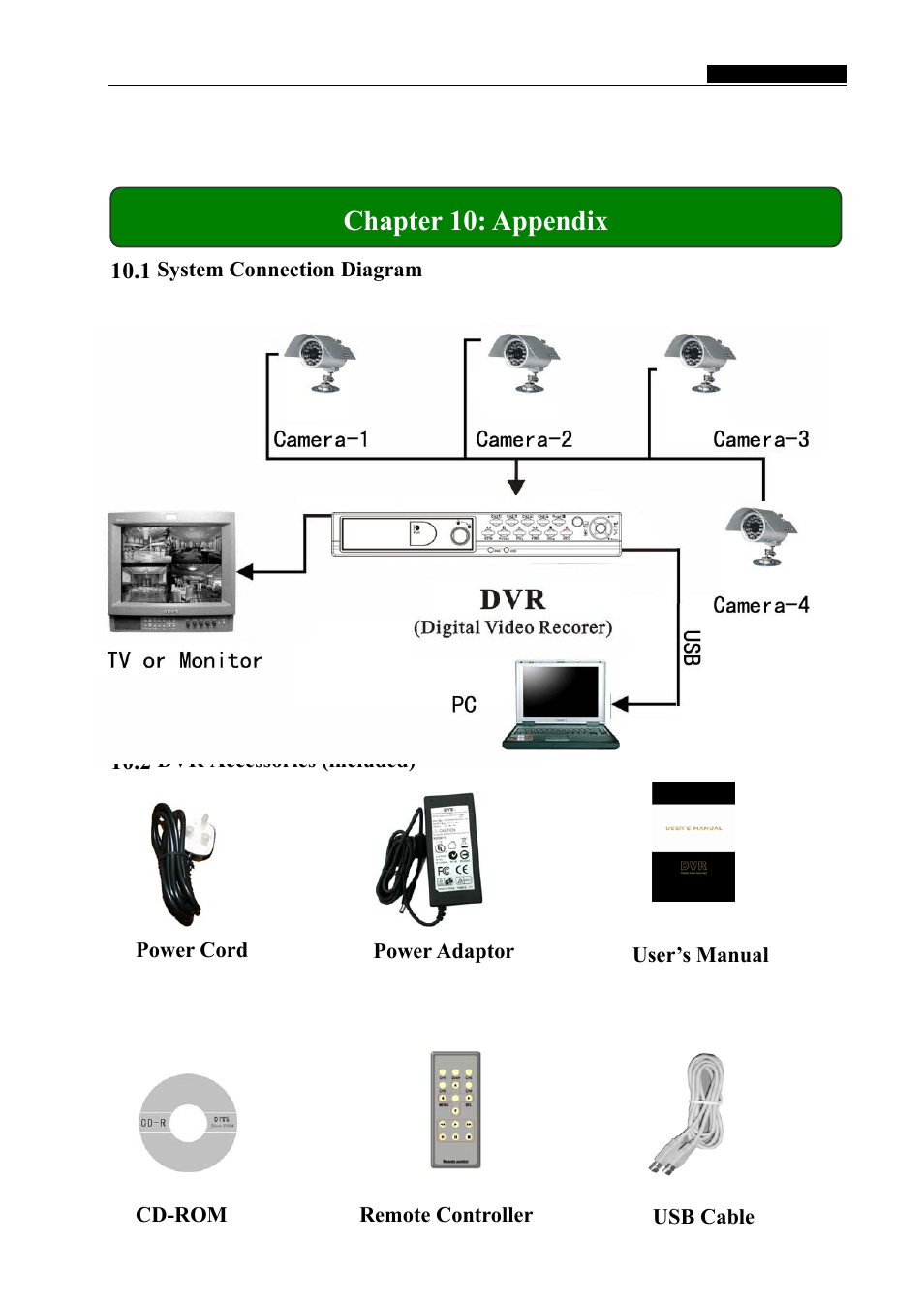 Chapter 10: appendix | Swann SW242-LPN User Manual | Page 21 / 21