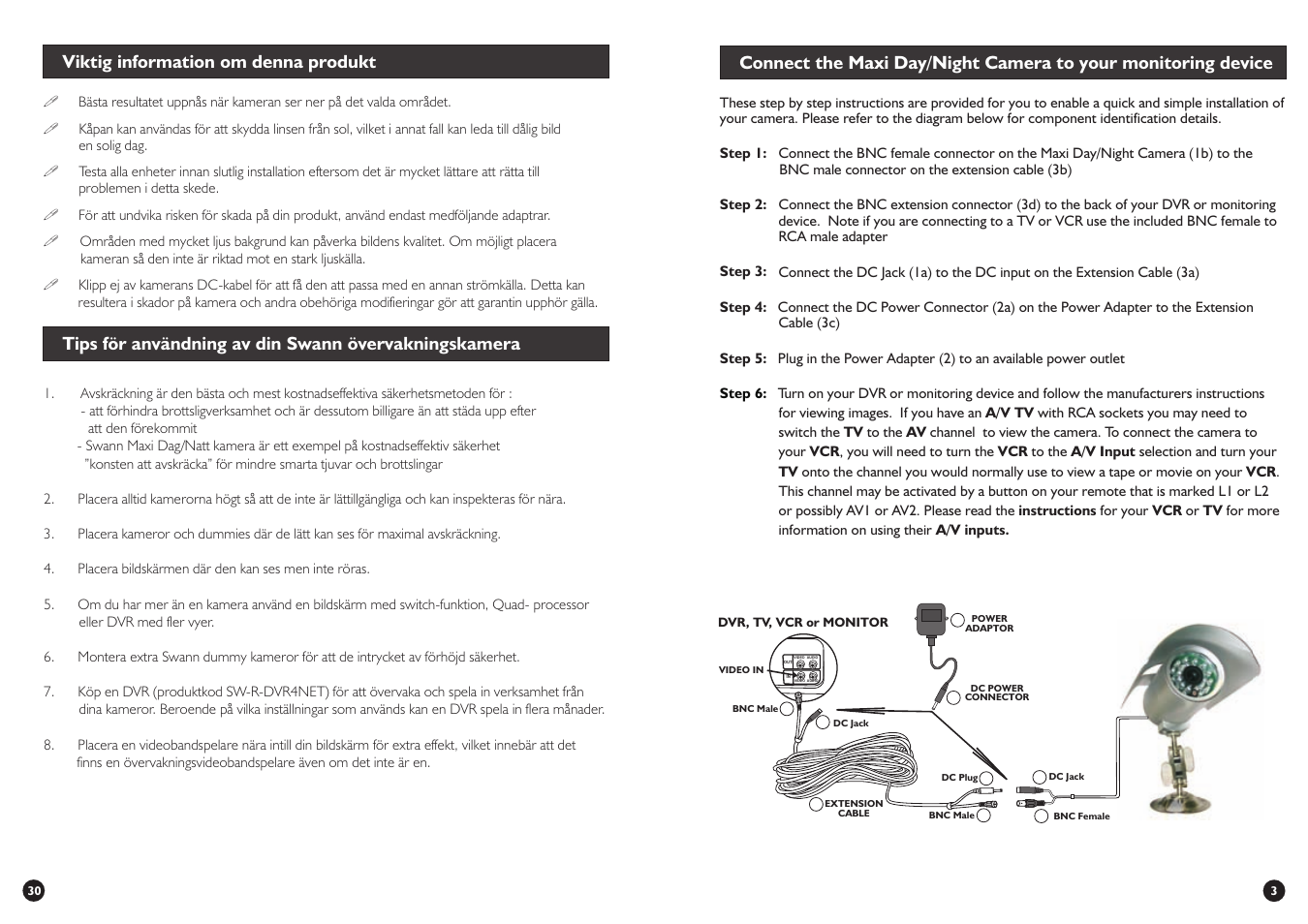 Swann SW245-SMD User Manual | Page 3 / 32