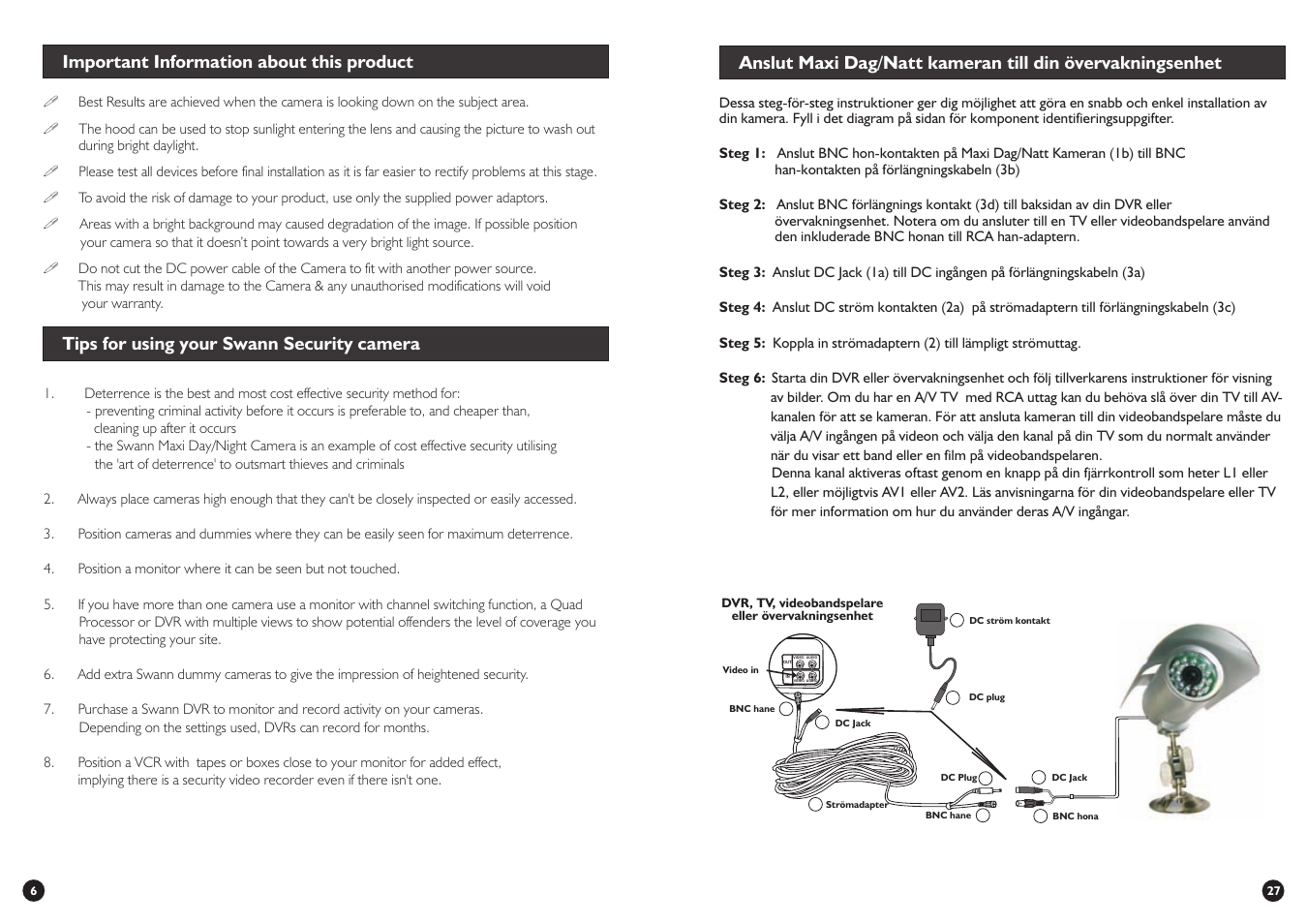 Swann SW245-SMD User Manual | Page 6 / 32