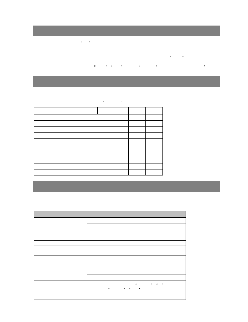 Rs-232 remote protocol, Key lock, Troubleshooting | Swann 4 CH Digital Video Recorder User Manual | Page 20 / 27