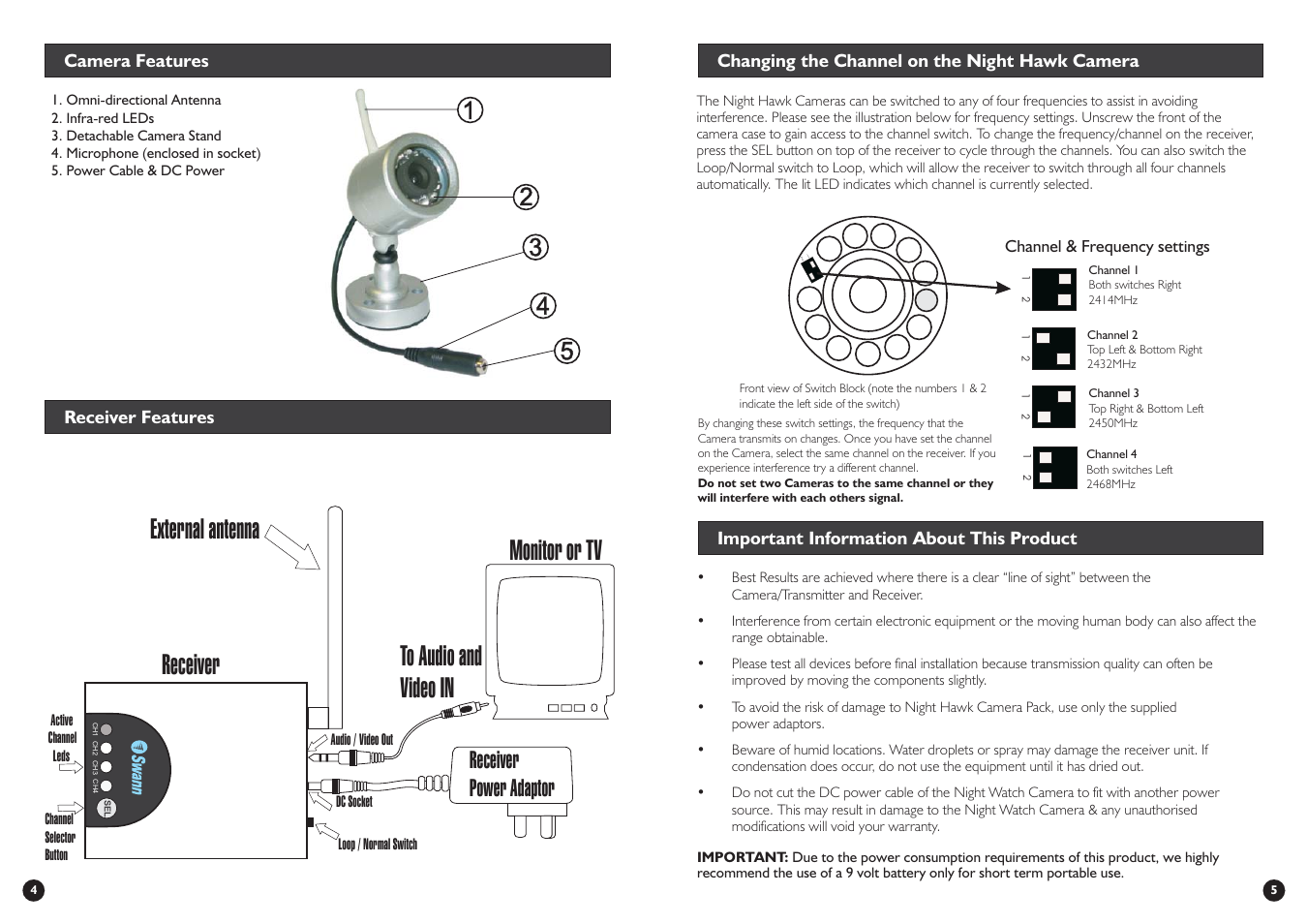 Receiver external antenna, Receiver power adaptor | Swann Night Hawk User Manual | Page 4 / 4