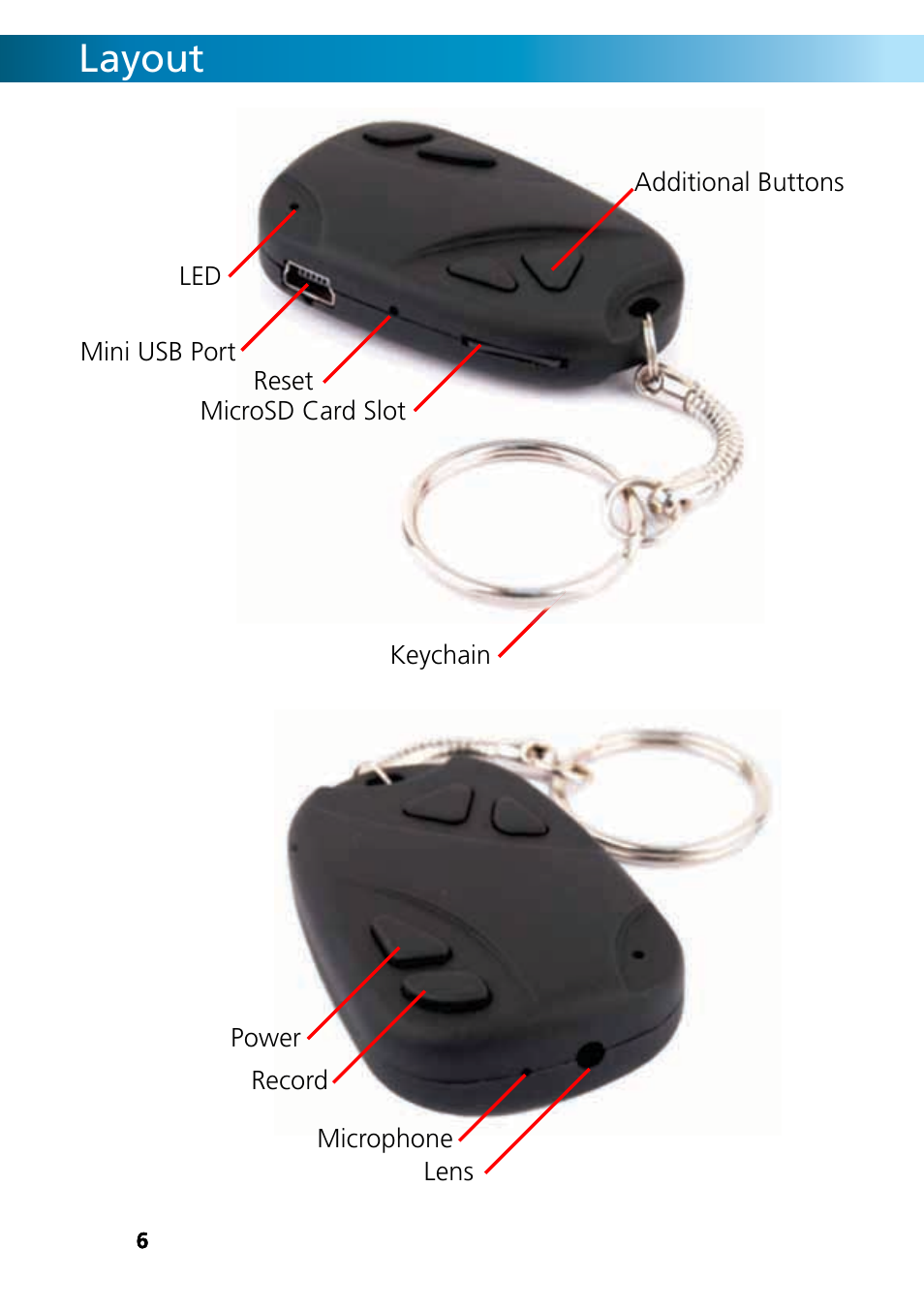 Layout | Swann REMOTECAM RMC190210T User Manual | Page 6 / 48