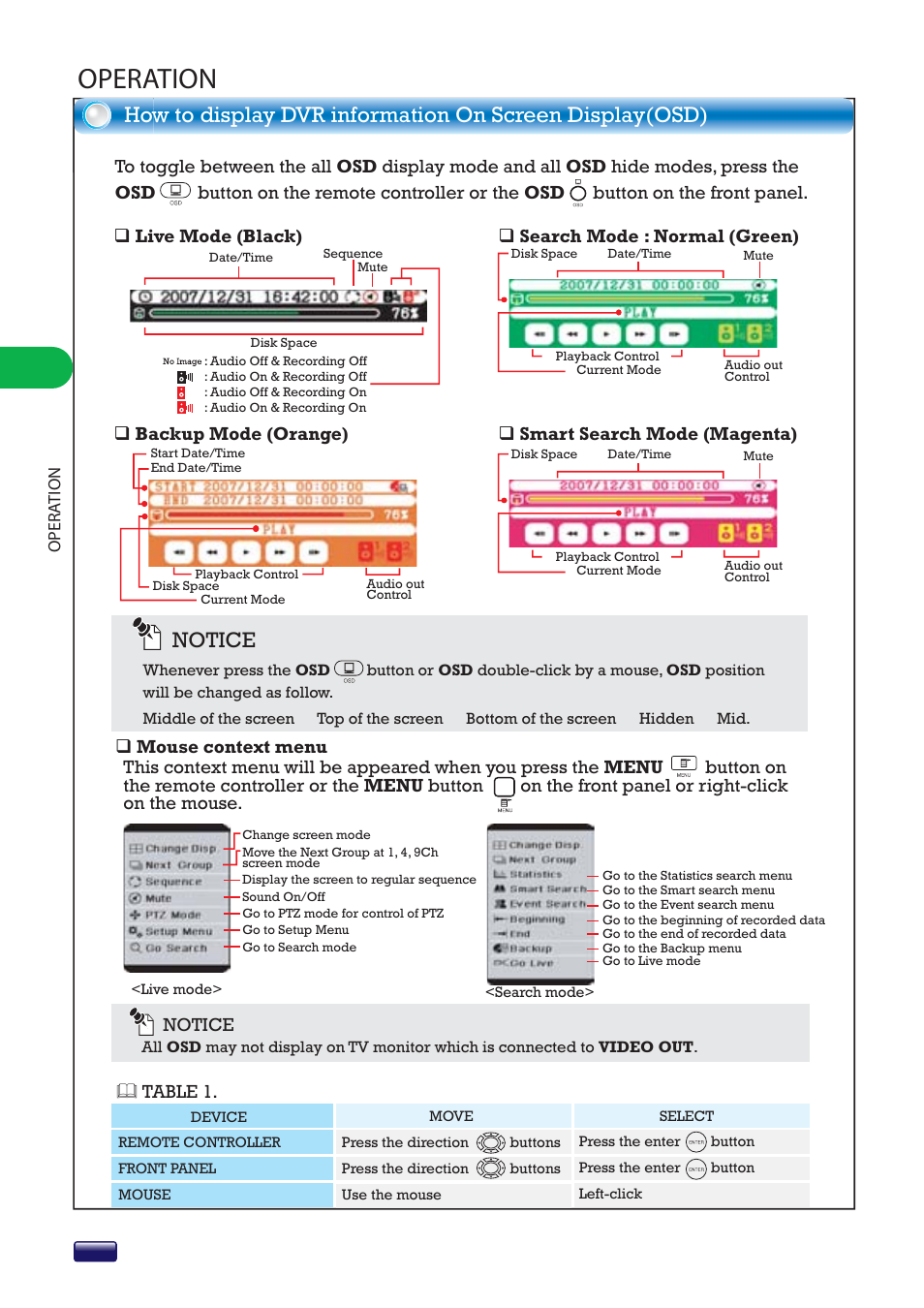 Operation, Opera, Notice | Swann 16-8500AI SW243-X6G User Manual | Page 10 / 44