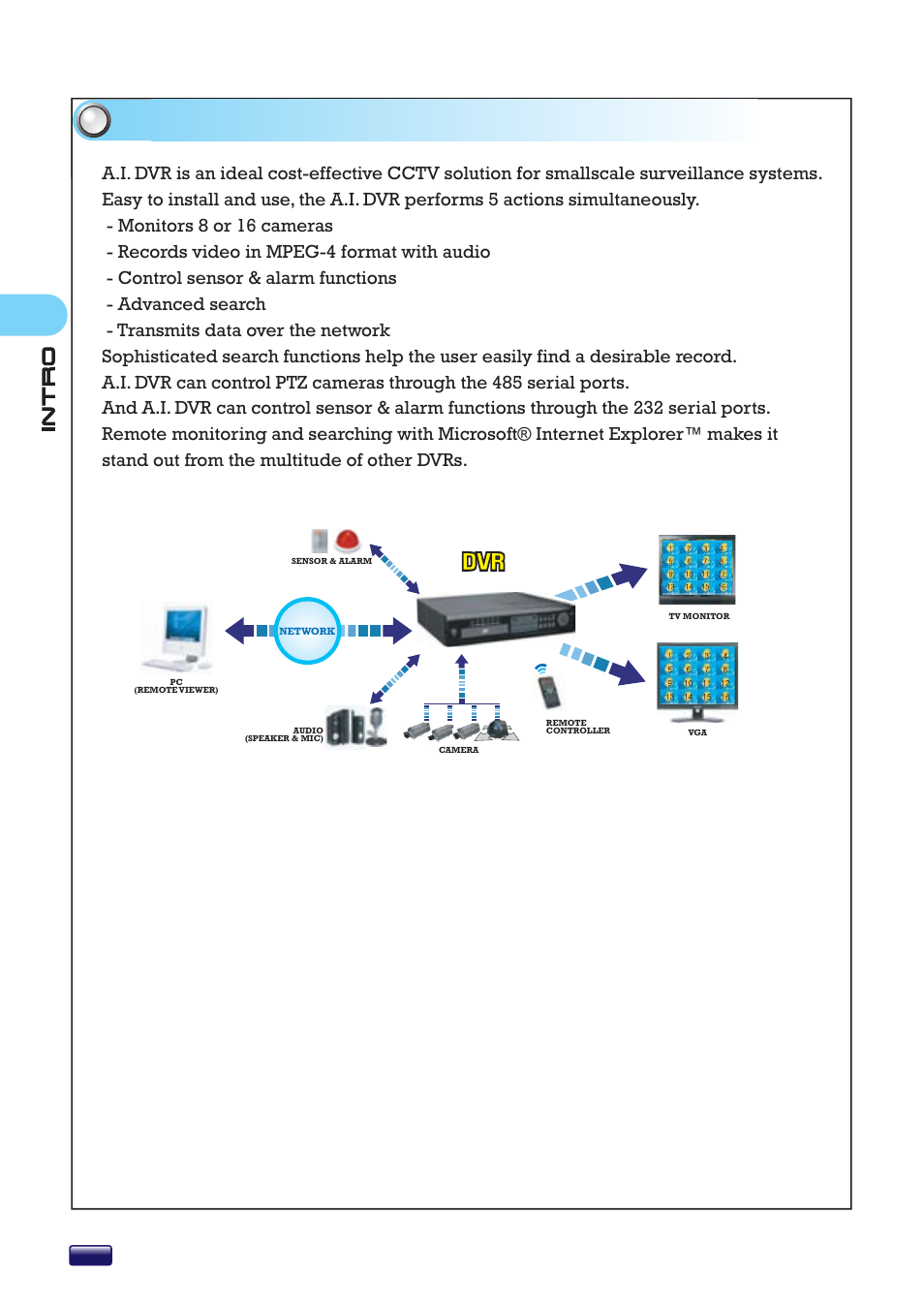 Swann 16-8500AI SW243-X6G User Manual | Page 4 / 44