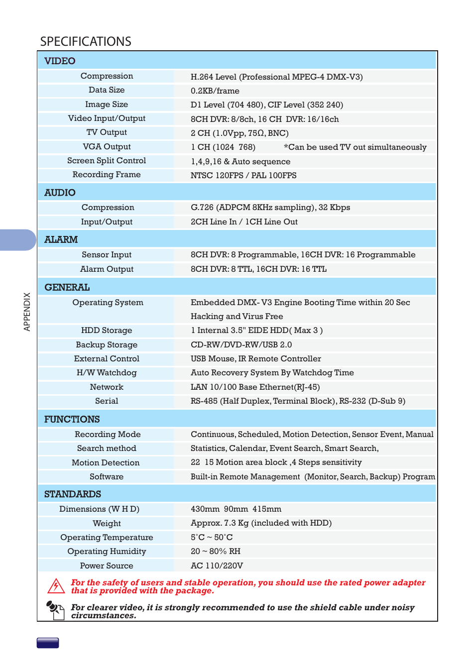 Specifications | Swann 16-8500AI SW243-X6G User Manual | Page 40 / 44
