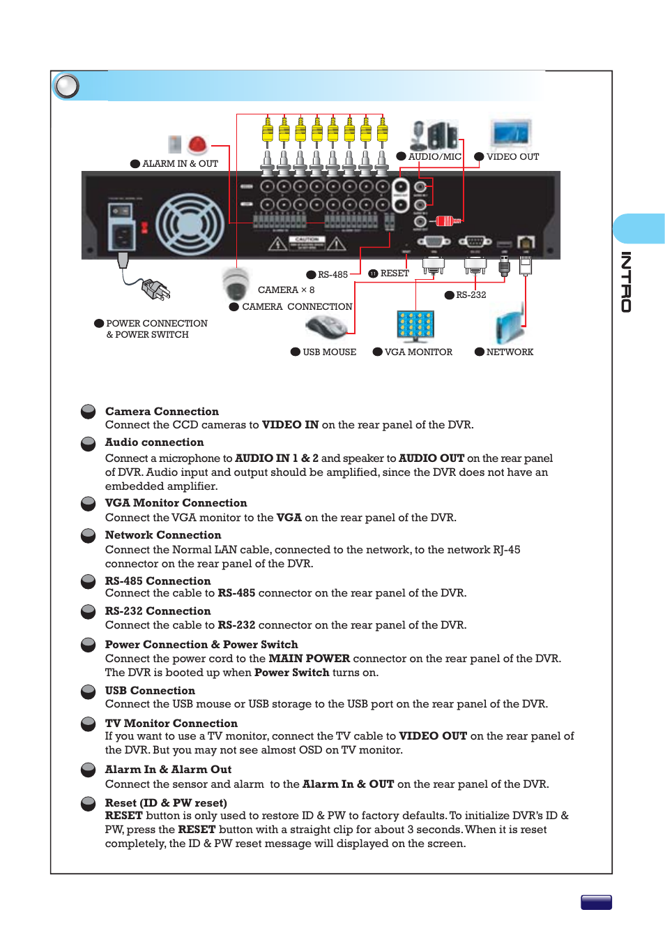 Swann 16-8500AI SW243-X6G User Manual | Page 7 / 44