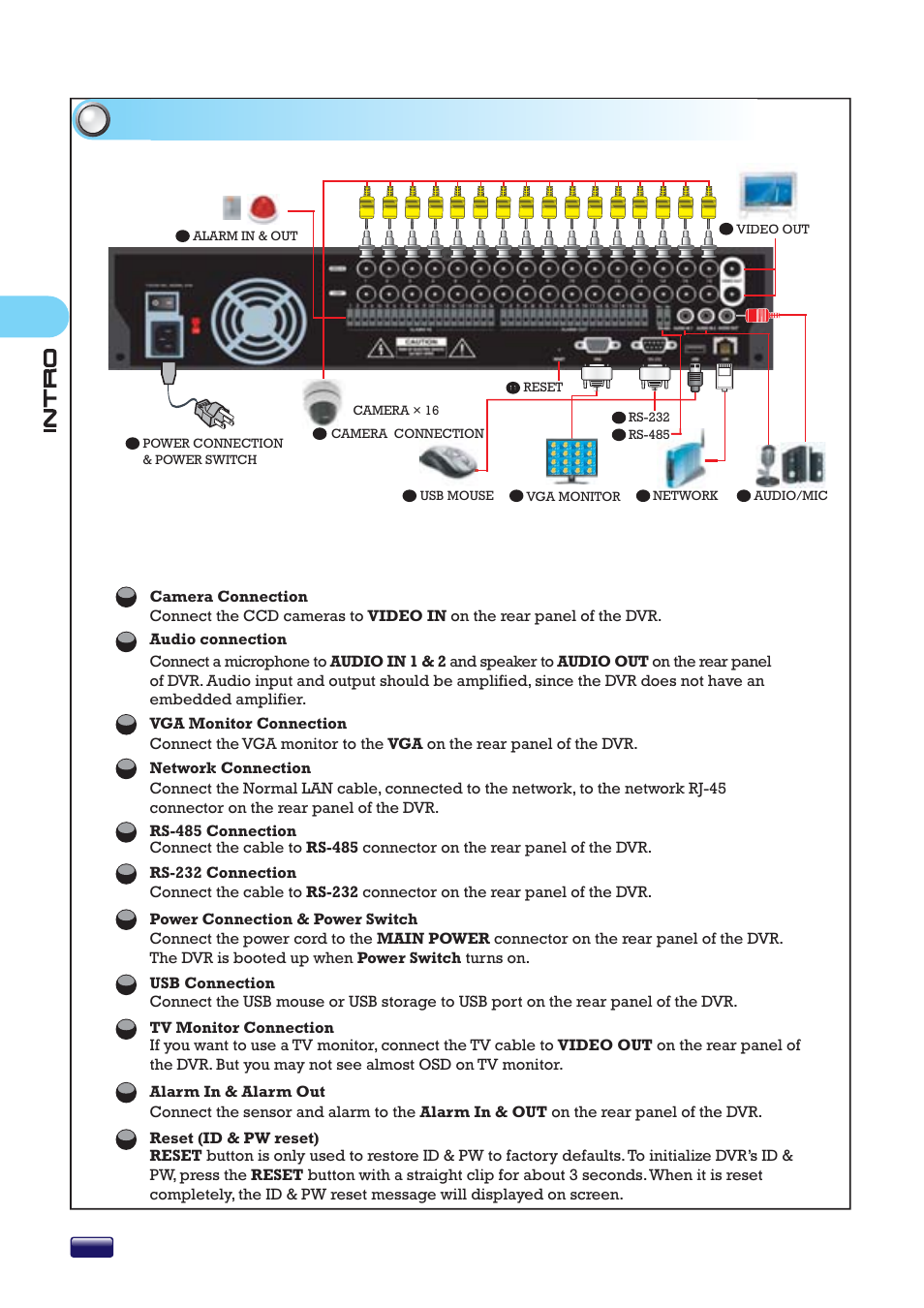 Swann 16-8500AI SW243-X6G User Manual | Page 8 / 44