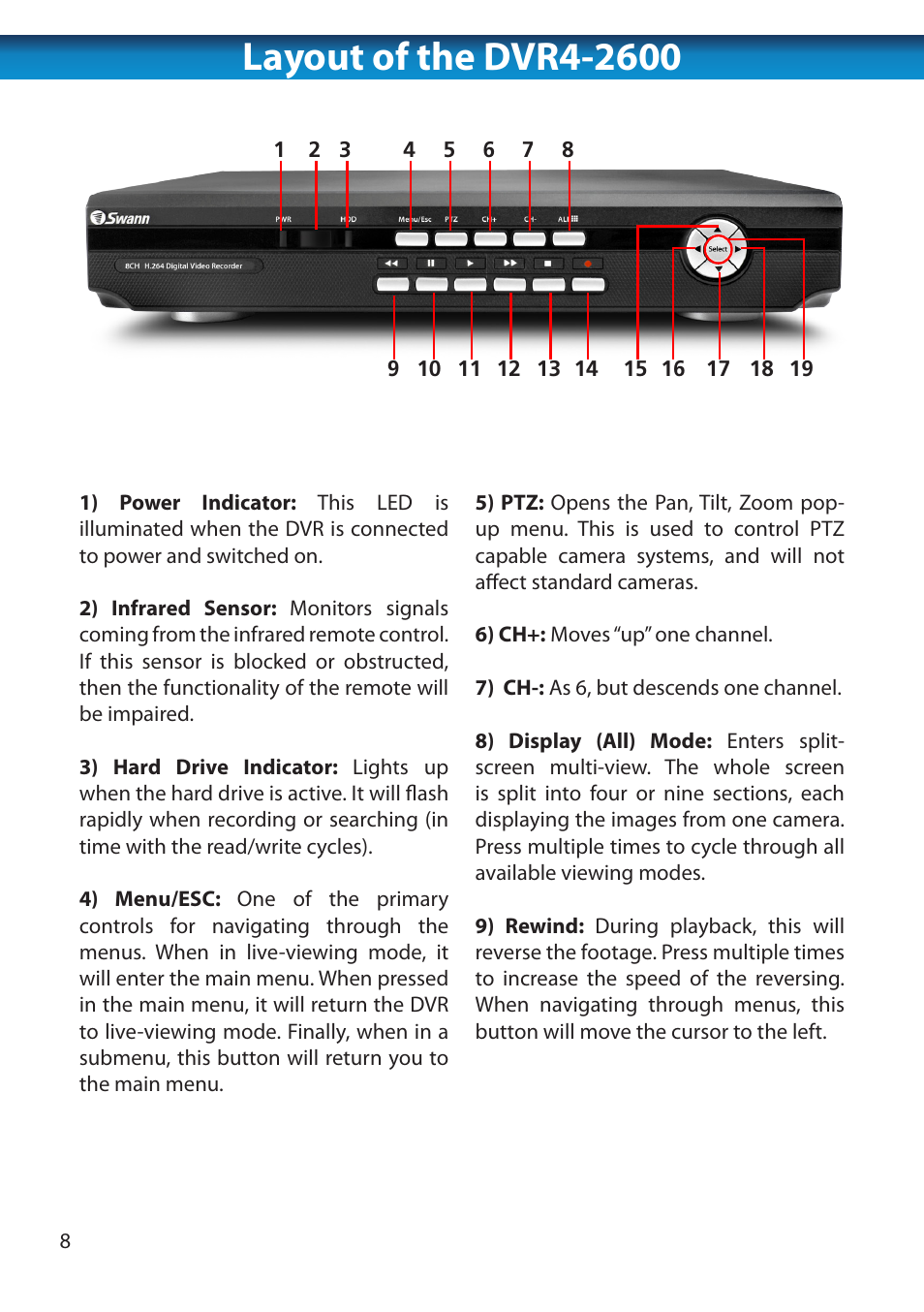 Swann 8 Channel DVR H.264 User Manual | Page 10 / 76