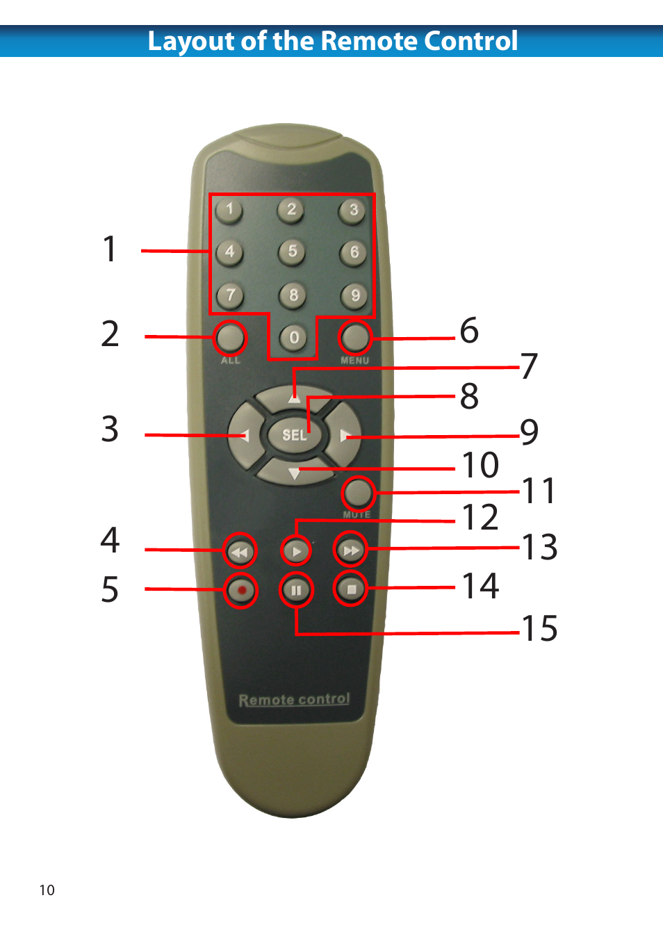 Swann 8 Channel DVR H.264 User Manual | Page 12 / 76