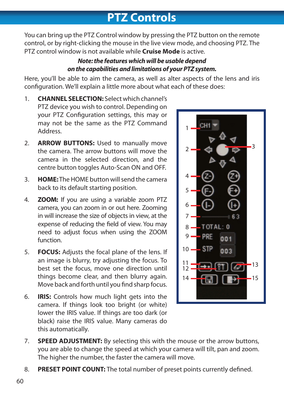 Ptz controls | Swann 8 Channel DVR H.264 User Manual | Page 62 / 76