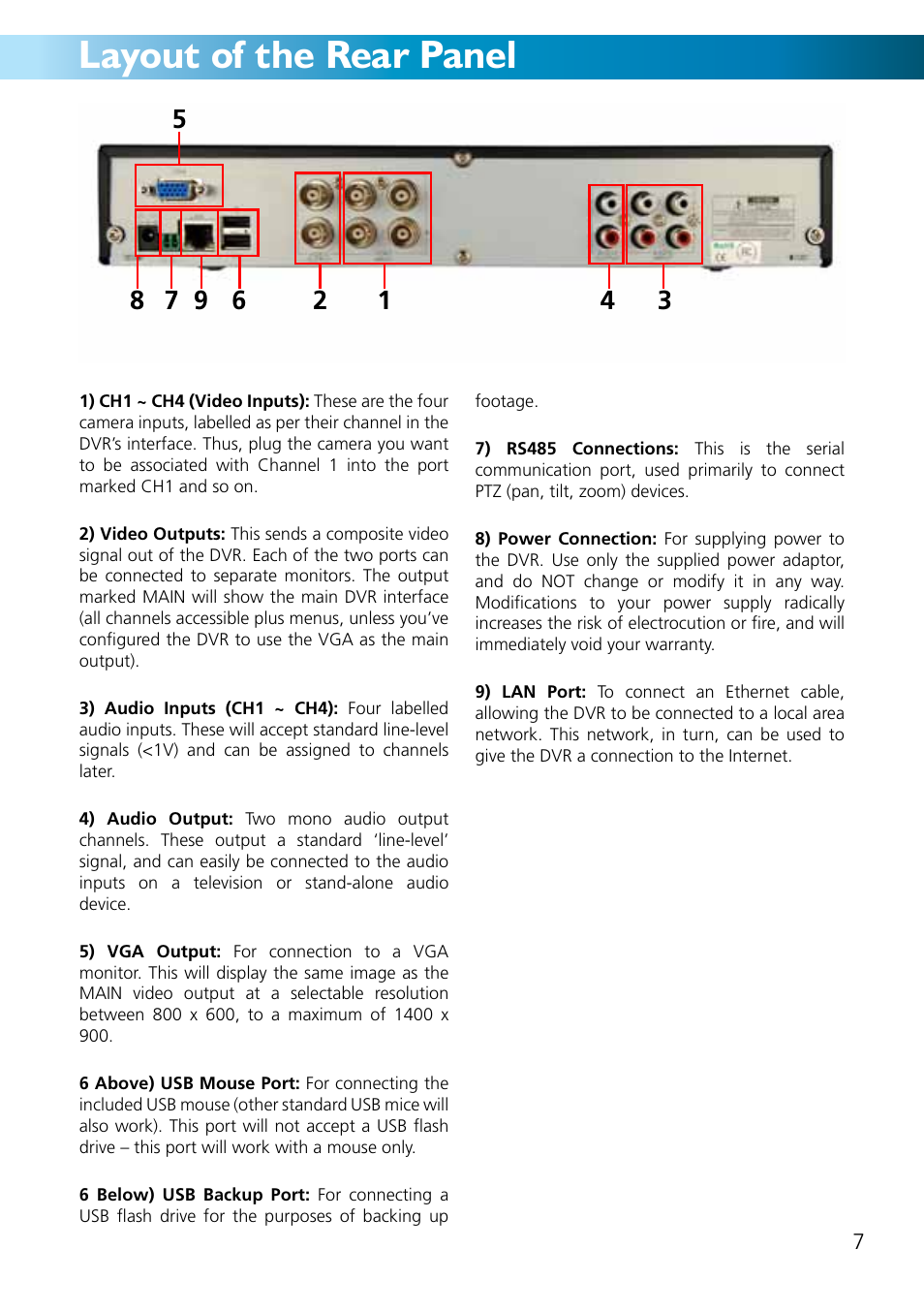 Layout of the rear panel | Swann ADVANCED-SERIES H.264 User Manual | Page 7 / 40