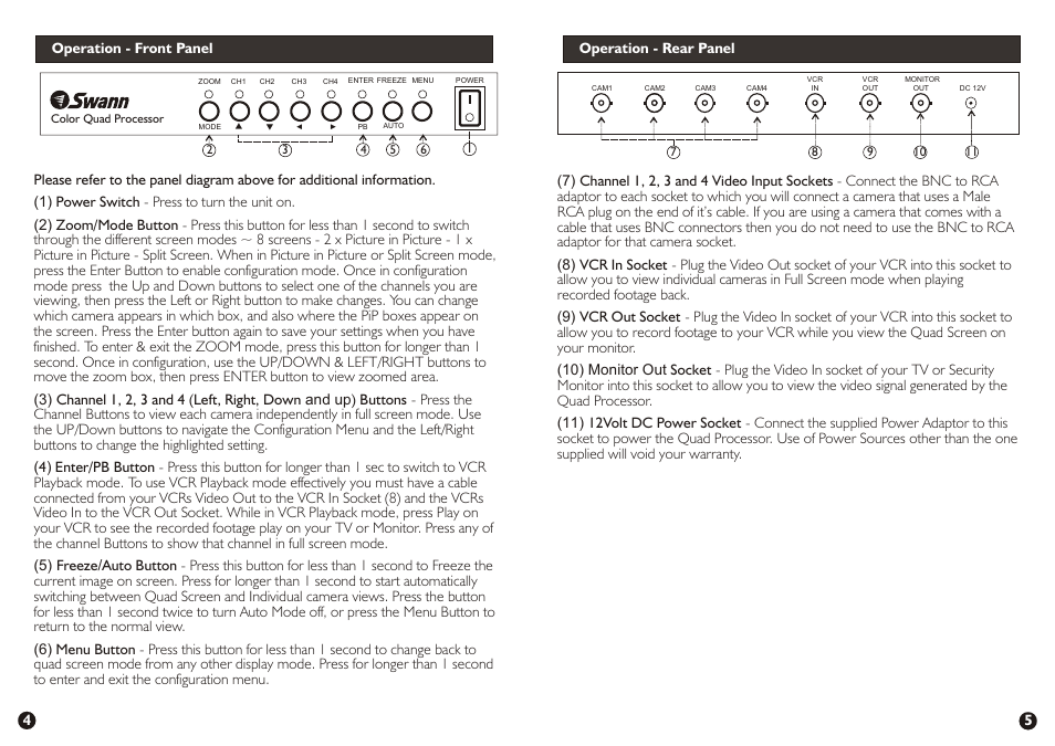 Swann Advanced Quad Processor User Manual | Page 4 / 4