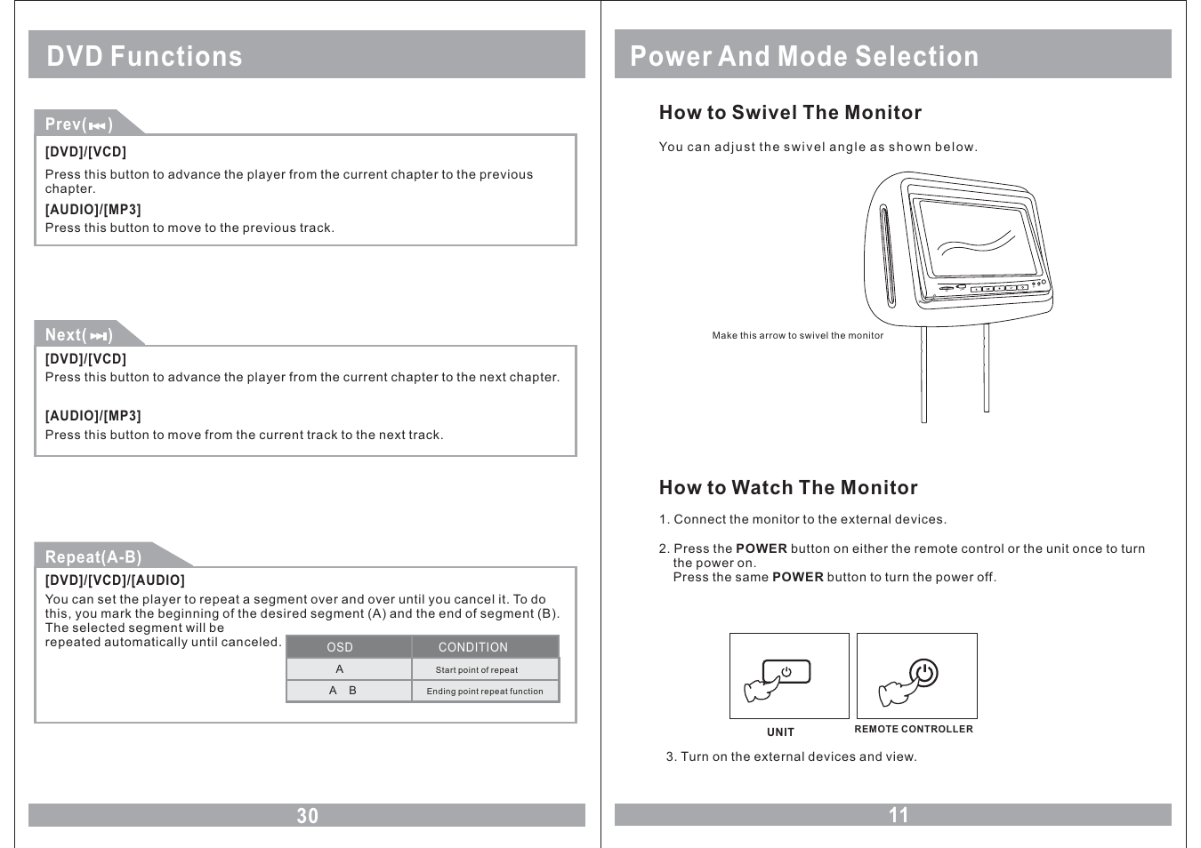Power and mode selection, Dvd functions, How to swivel the monitor | How to watch the monitor | Sound Stream VHD-9BK User Manual | Page 11 / 20