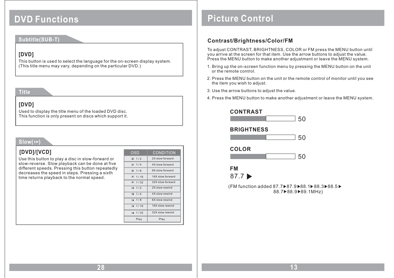 Picture control, Dvd functions | Sound Stream VHD-9BK User Manual | Page 13 / 20
