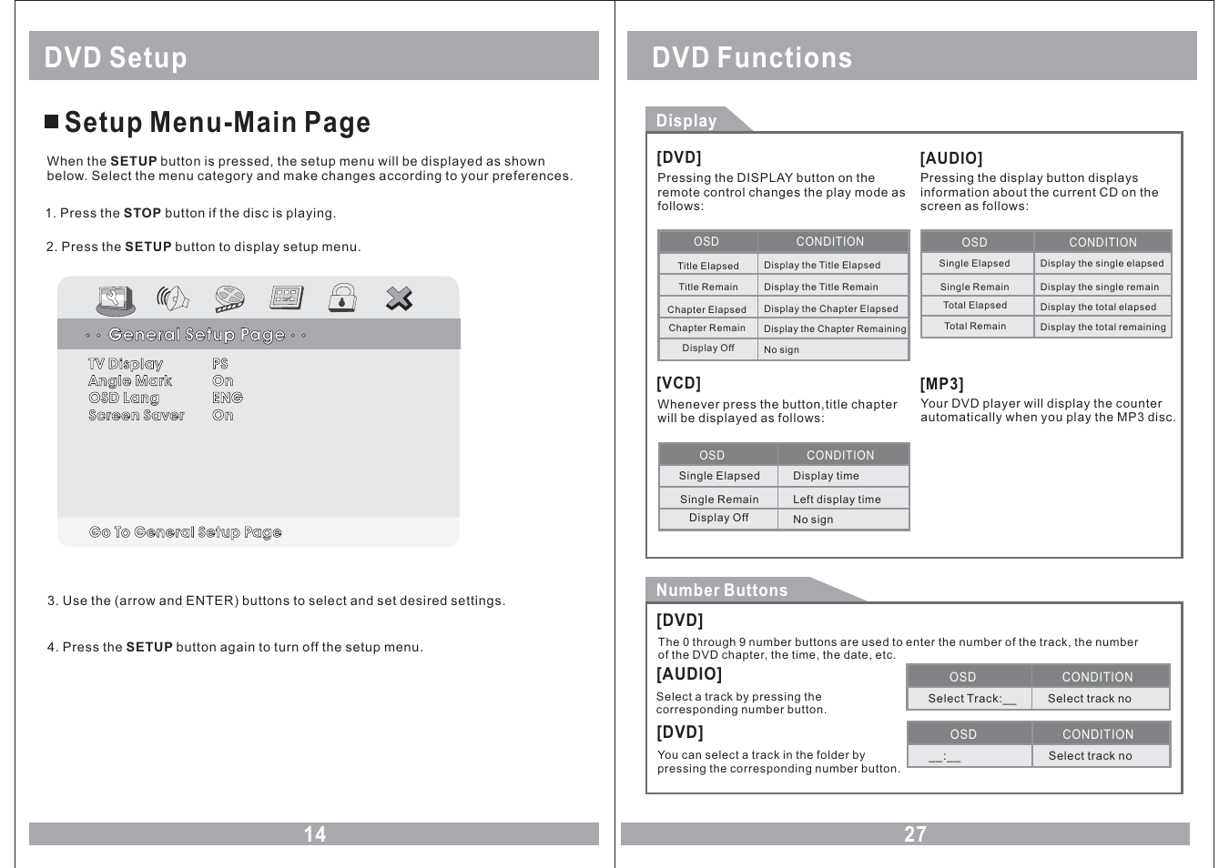Dvd functions, Dvd setup setup menu-main page | Sound Stream VHD-9BK User Manual | Page 14 / 20