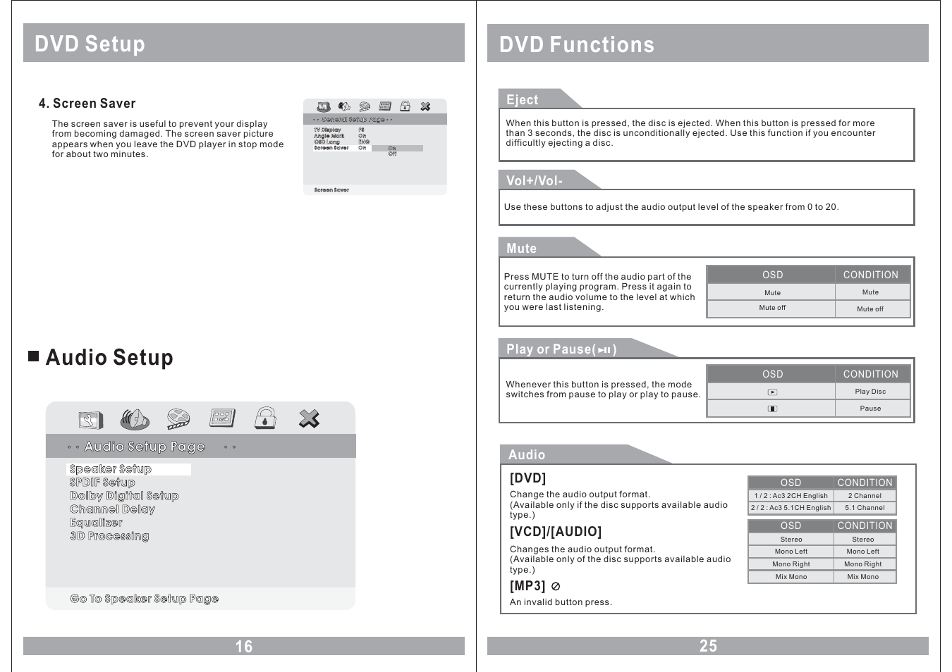 Dvd functions, Dvd setup audio setup, Eject audio | Vcd]/[audio, Vol+/vol, Mute, Play or pause( ), Screen saver, Audio setup page | Sound Stream VHD-9BK User Manual | Page 16 / 20