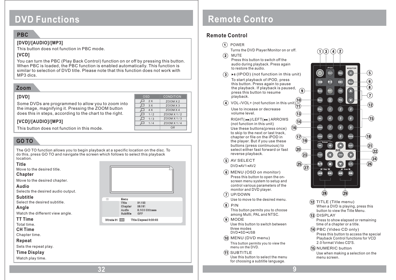 Remote contro dvd functions, Zoom, Go to | Remote control | Sound Stream VHD-9BK User Manual | Page 9 / 20