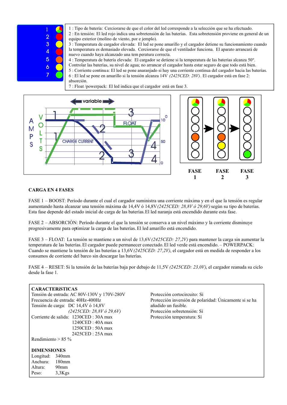 Sterling Power Products 1240CED User Manual | Page 9 / 16