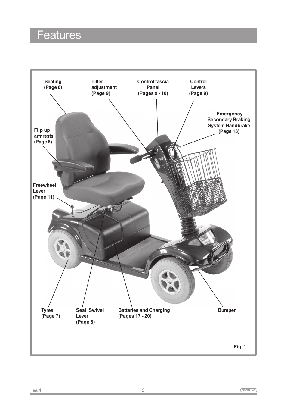 Features | Sterling Power Products Elite XS User Manual | Page 7 / 30