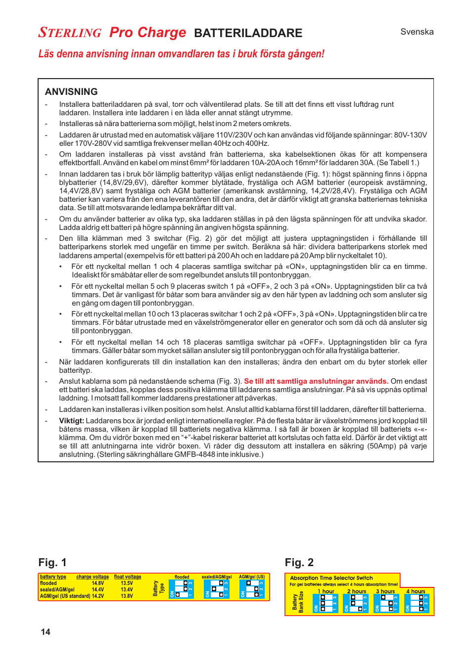 Pro charge, Terling, Batteriladdare | Fig. 1 fig. 2 | Sterling Power Products PT1220 User Manual | Page 14 / 16