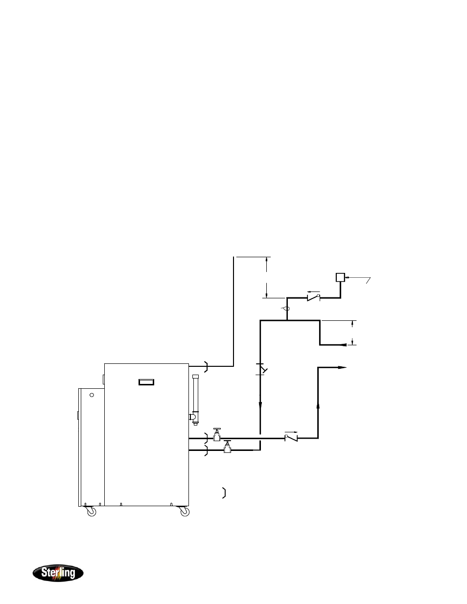 5 overhead process considerations | Sterling Power Products SMC 1/2 - 1 1/2 Portable Chiller User Manual | Page 17 / 43