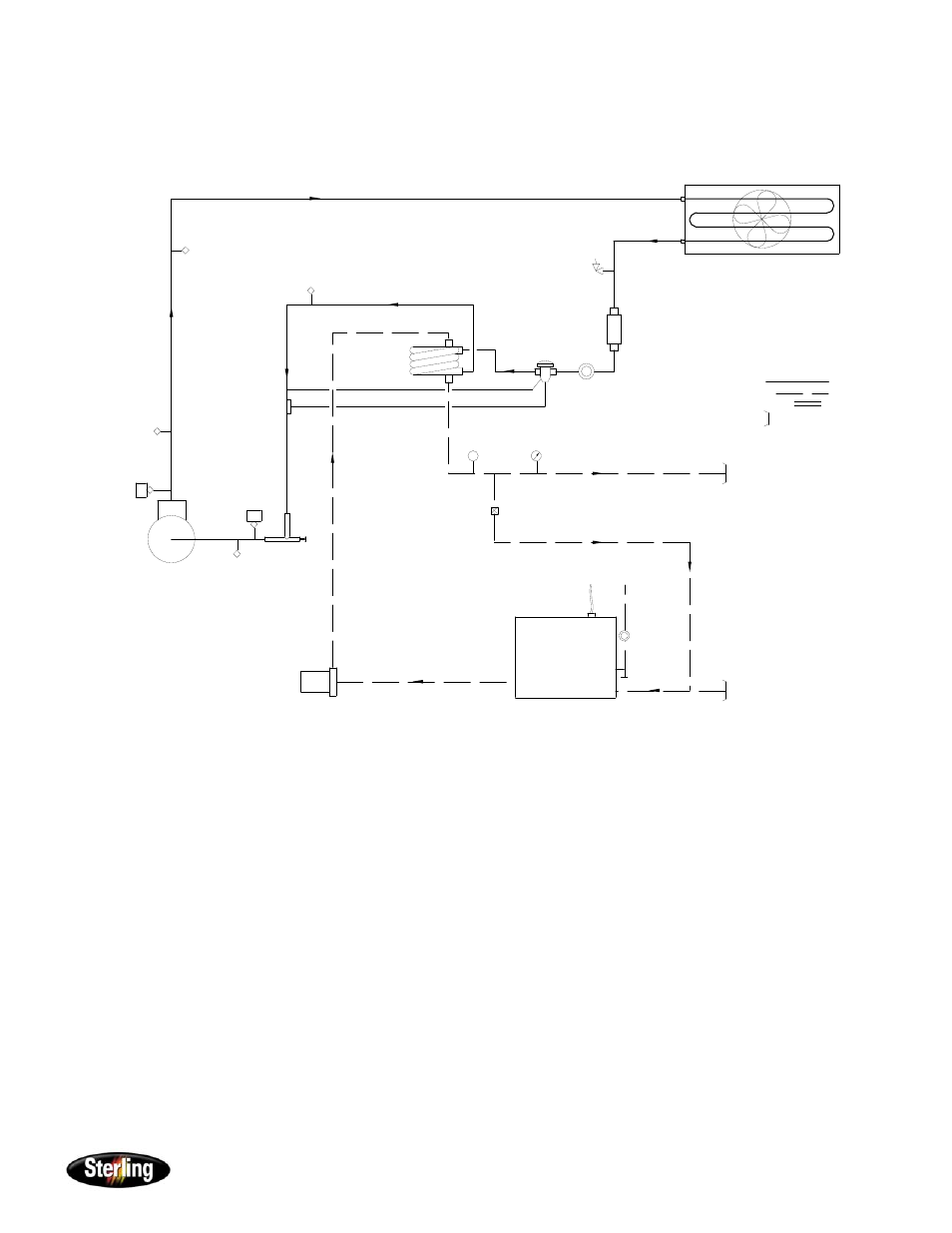 Figure 9: piping schematic - 1 pump with reservoir, Smc series chillers page 21 | Sterling Power Products SMC 1/2 - 1 1/2 Portable Chiller User Manual | Page 21 / 43