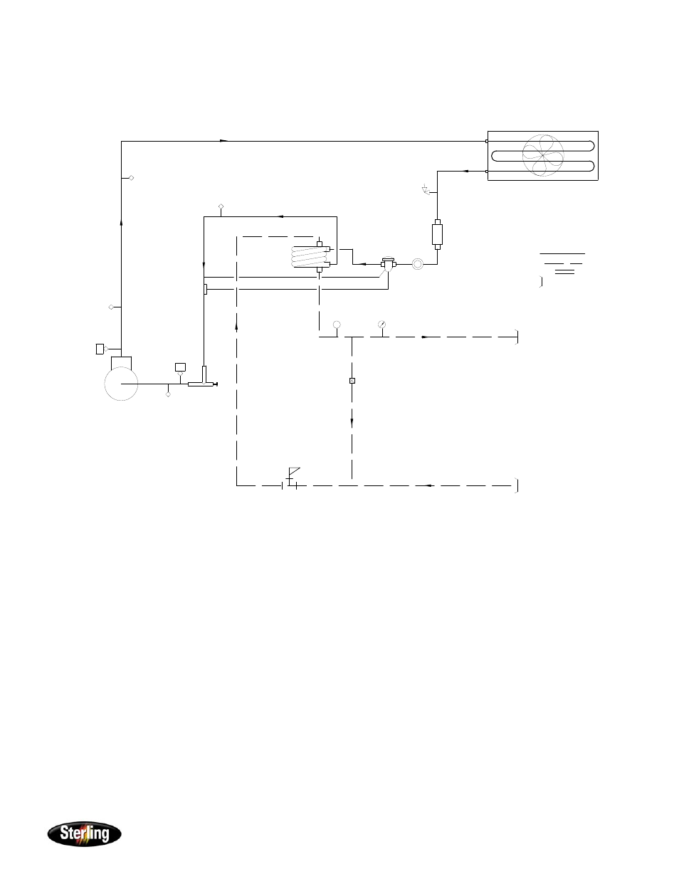 Smc series chillers page 23 | Sterling Power Products SMC 1/2 - 1 1/2 Portable Chiller User Manual | Page 23 / 43