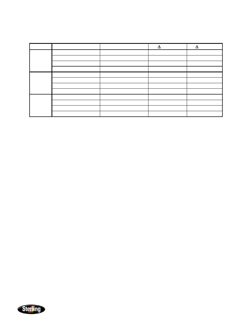 4 smc water circuit pressure drop table | Sterling Power Products SMC 1/2 - 1 1/2 Portable Chiller User Manual | Page 25 / 43