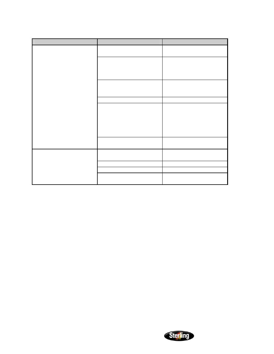 Sterling Power Products SMC 1/2 - 1 1/2 Portable Chiller User Manual | Page 38 / 43