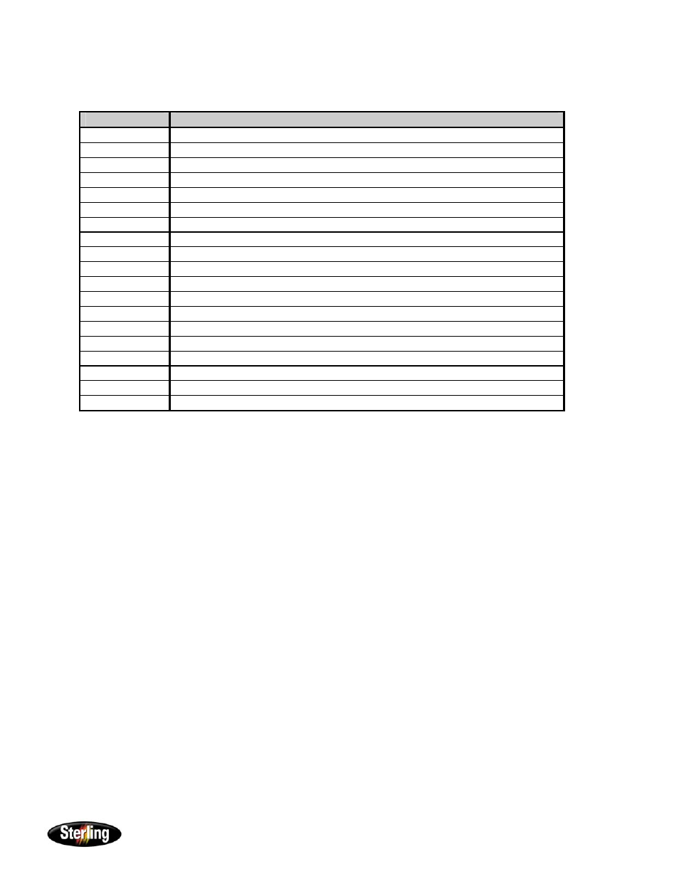 Pca unit parts list | Sterling Power Products SMC 1/2 - 1 1/2 Portable Chiller User Manual | Page 39 / 43