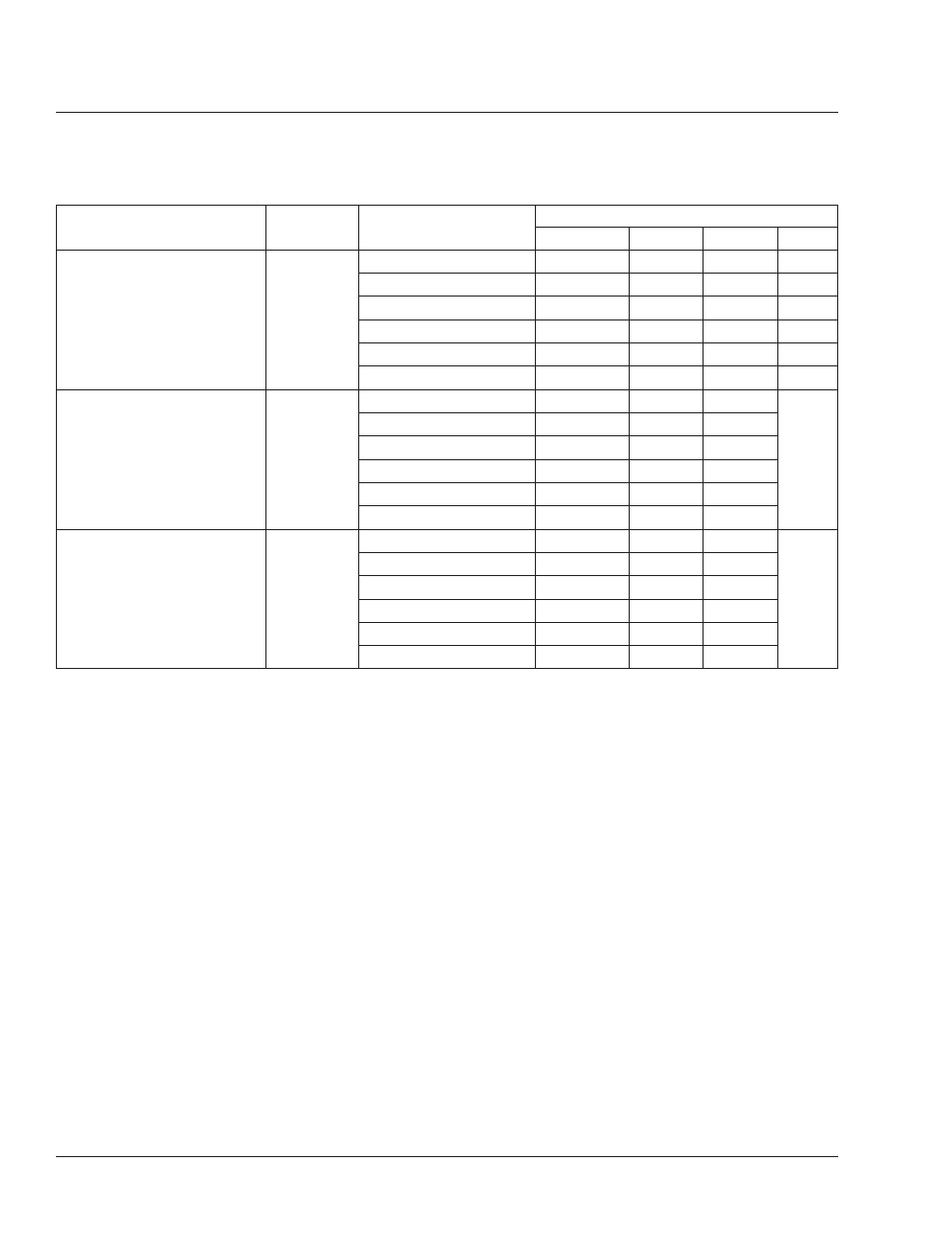 Maintenance schedule table, General information, Maintenance schedule table: 00–06 | Sterling Trucks Acterra MX User Manual | Page 15 / 135