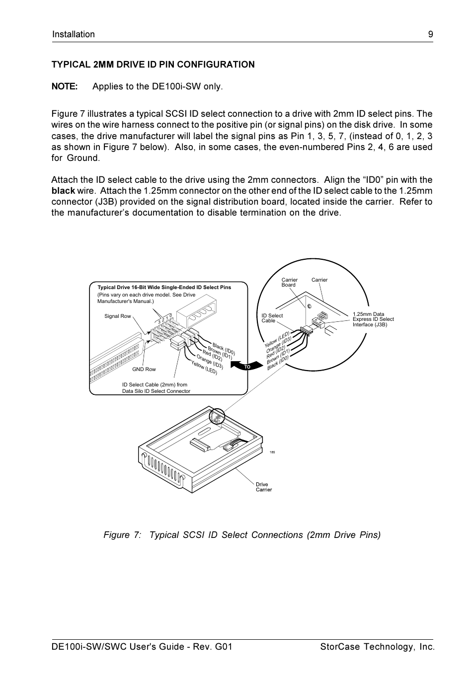 StorCase Technology DE100i-SWC User Manual | Page 16 / 35