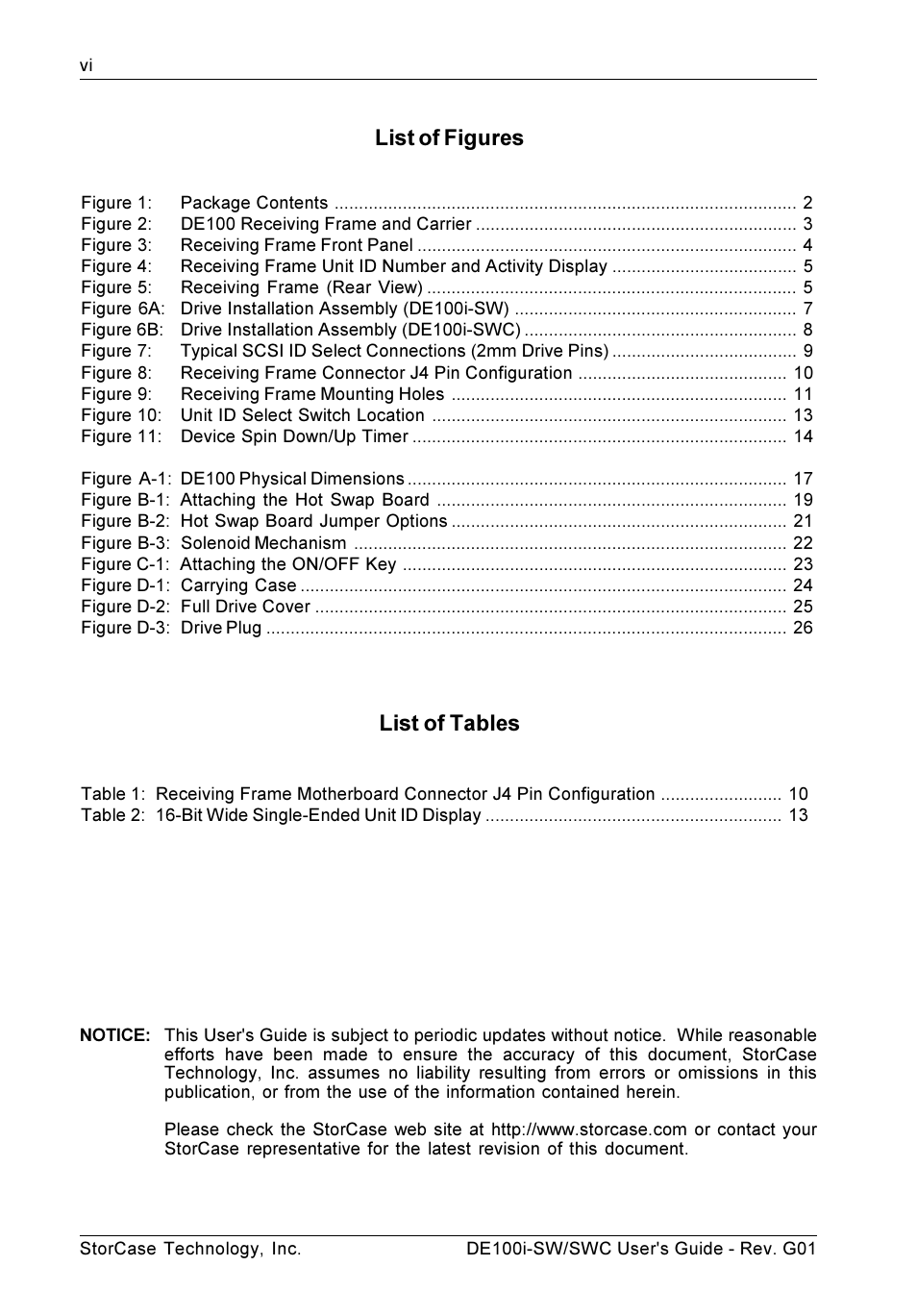 List of figures, List of tables | StorCase Technology DE100i-SWC User Manual | Page 7 / 35