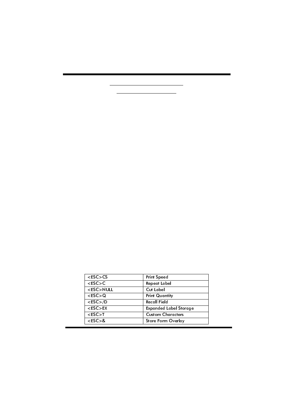 Memory card function format/field store, Format/field store | SATO XL400/410 User Manual | Page 105 / 212