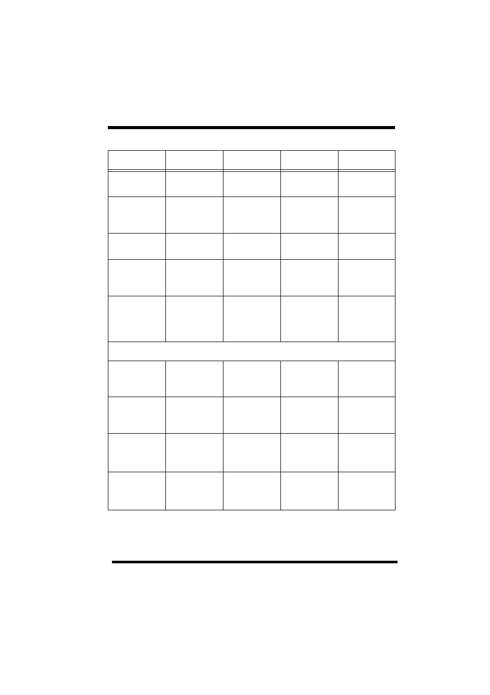 SATO XL400/410 User Manual | Page 13 / 212