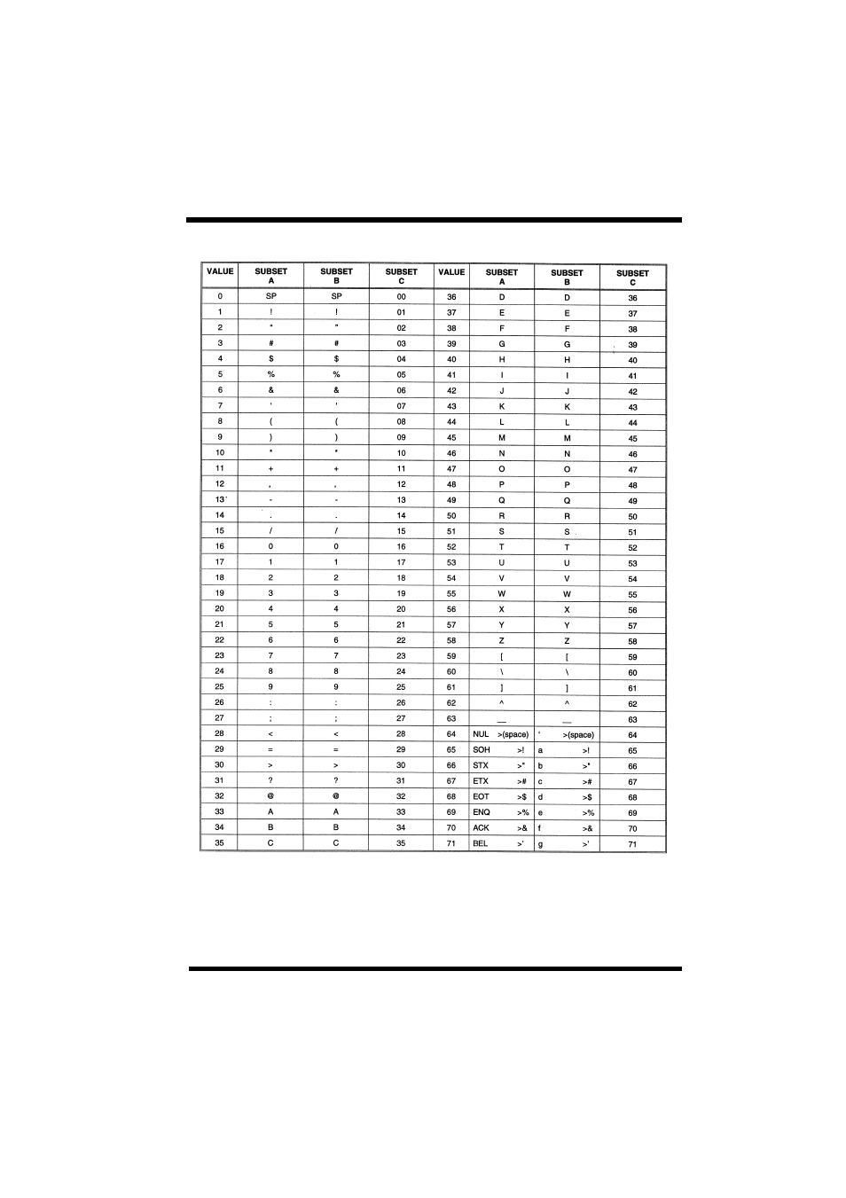 SATO XL400/410 User Manual | Page 143 / 212