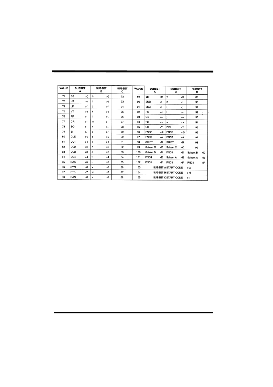 SATO XL400/410 User Manual | Page 144 / 212