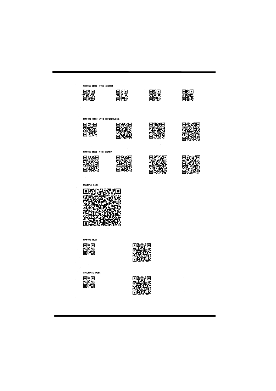 SATO XL400/410 User Manual | Page 166 / 212