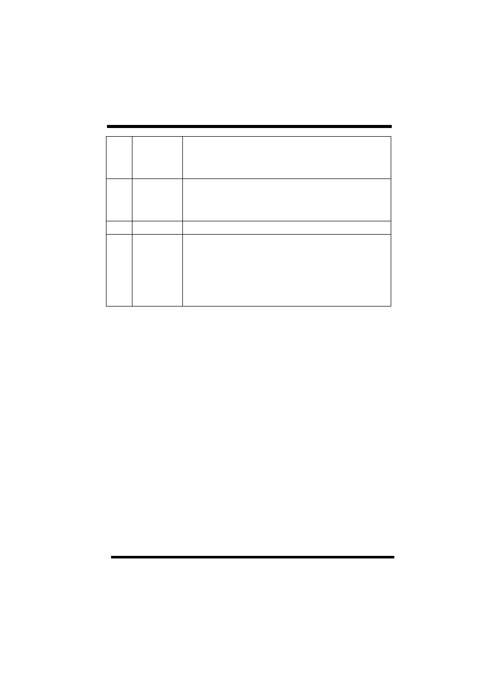 SATO XL400/410 User Manual | Page 173 / 212