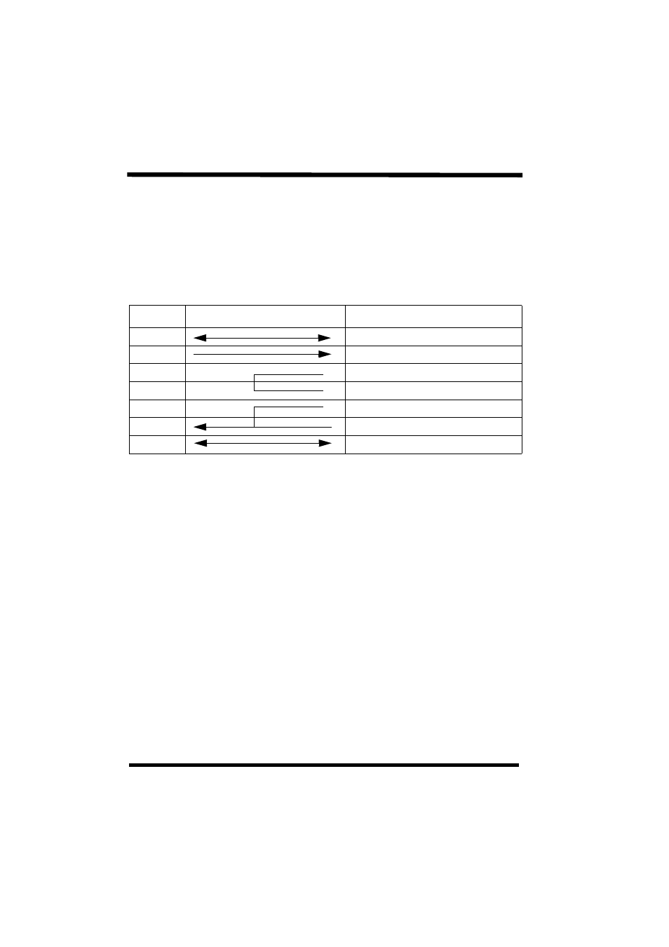 SATO XL400/410 User Manual | Page 174 / 212