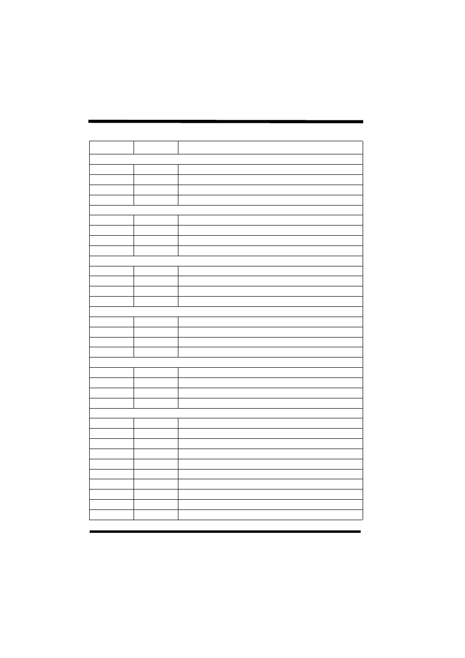 SATO XL400/410 User Manual | Page 178 / 212