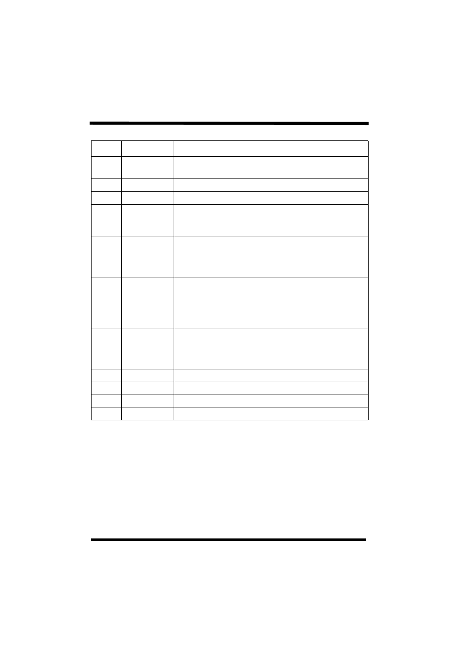 SATO XL400/410 User Manual | Page 184 / 212