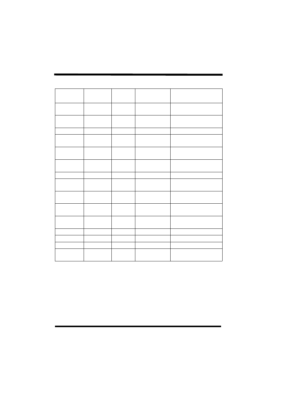 6 error signals cl408/412, Error signals cl408/412 | SATO XL400/410 User Manual | Page 192 / 212