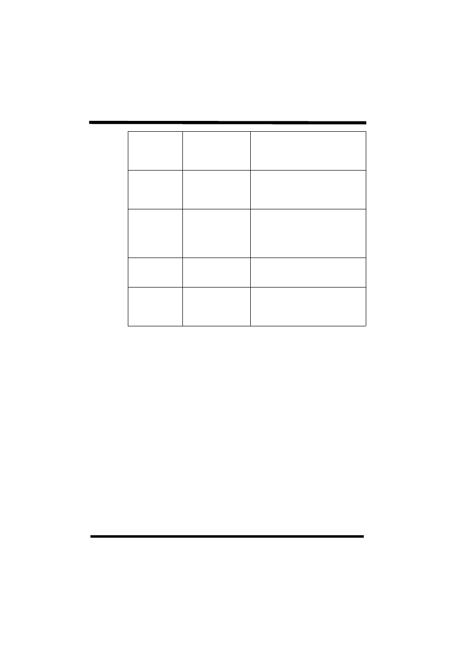 SATO XL400/410 User Manual | Page 80 / 212