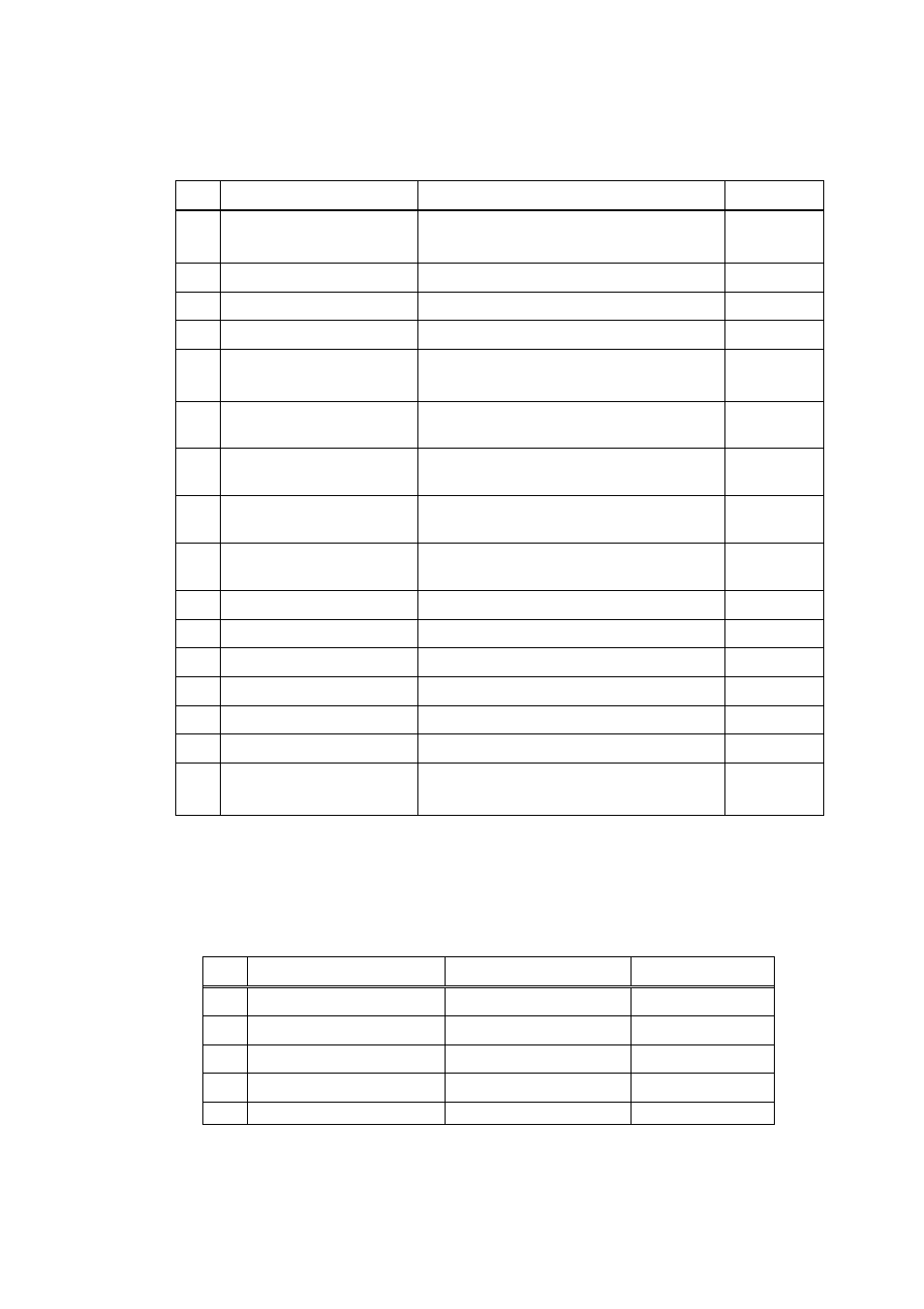 SATO GT424 User Manual | Page 101 / 152
